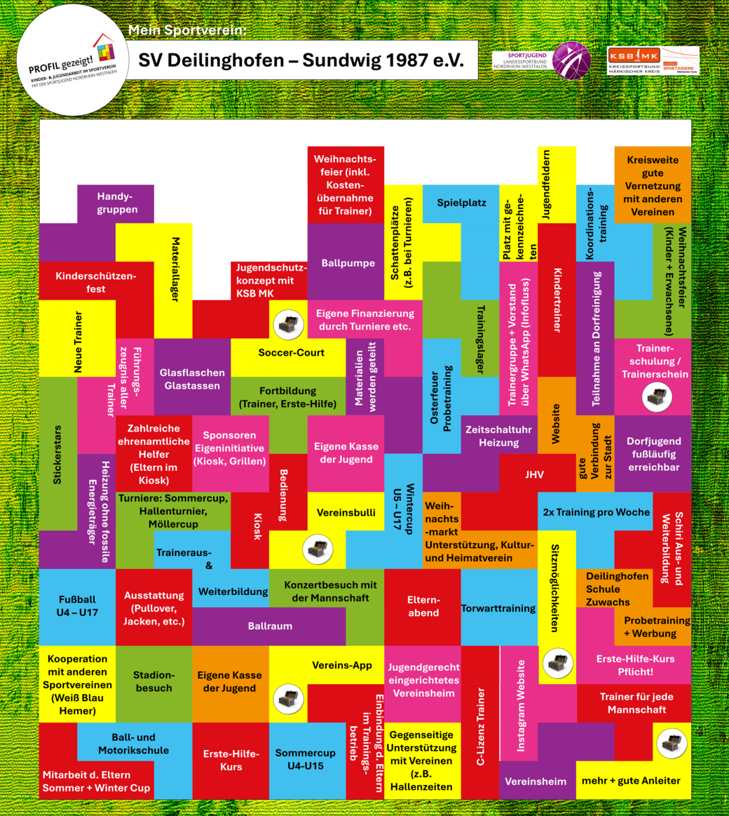 Profil SV Deilinghofen Sundwig 87